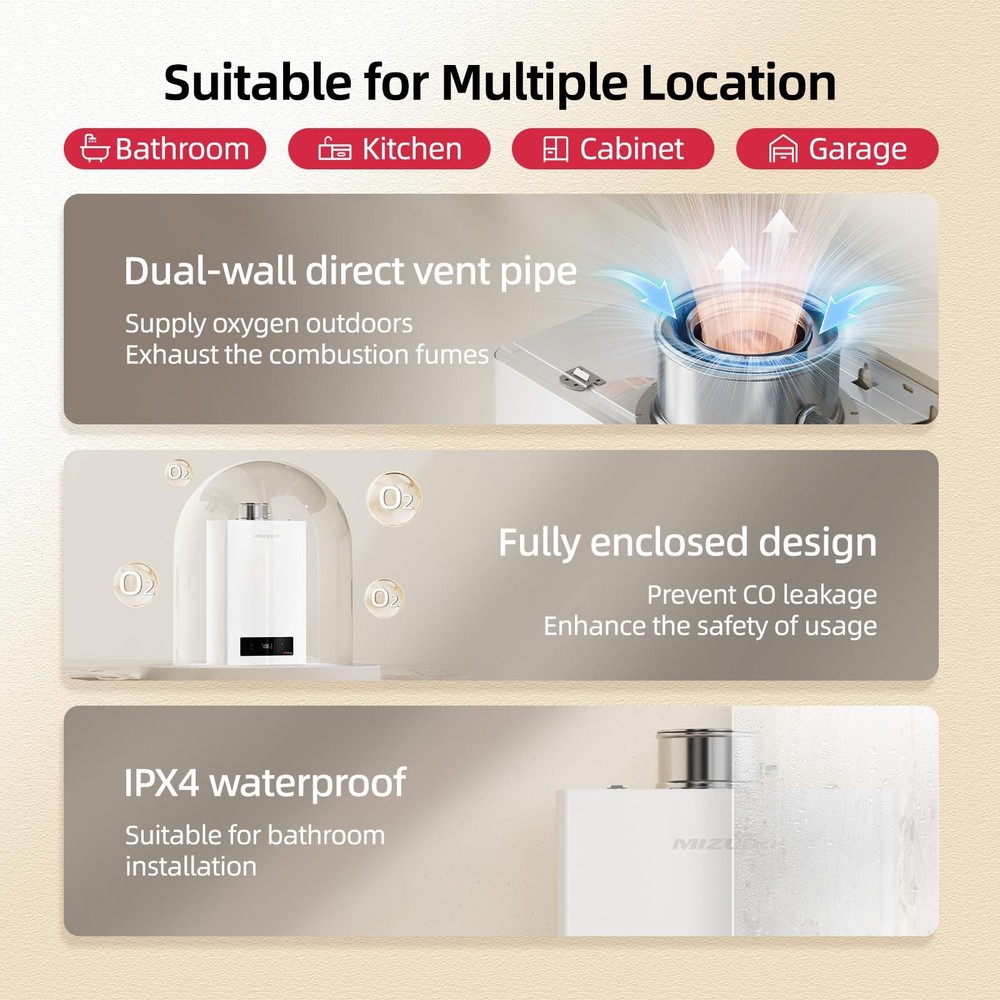 ** NEW Mizudo Tankless Water Heater | Propane | 7.9 GPM | 180,000 BTU | Wi-Fi