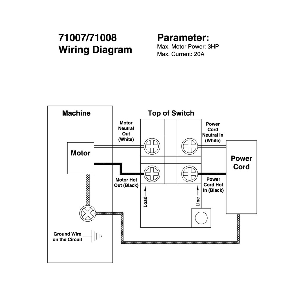 POWERTEC 120/230V Single Phase On/Off Switch with Hardware Kit (71652)