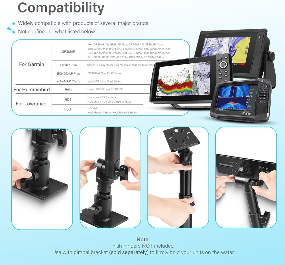 Marine Electronic Mount Fish Finder & Chartplotters Mount 350 Degree Adjustable