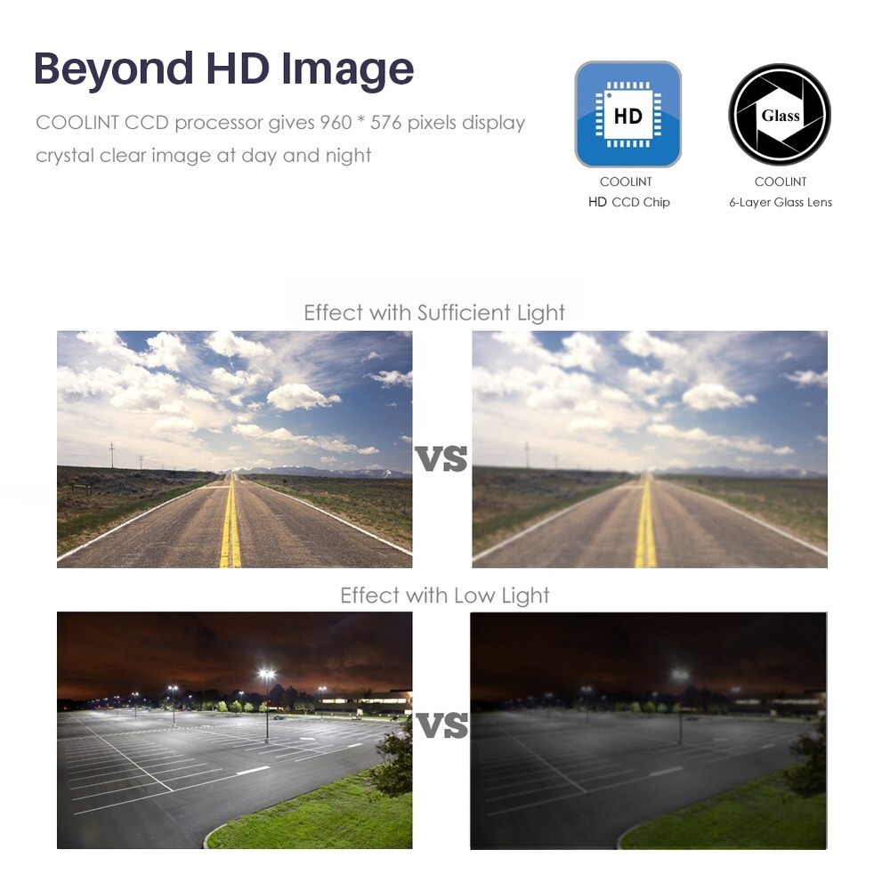 Flush Mount Rear-View Backup Camera