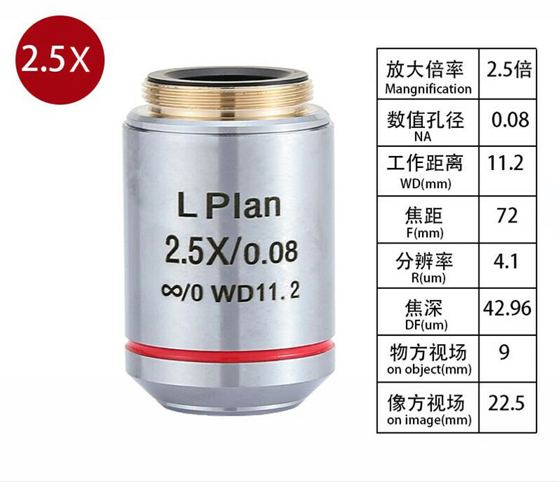 Infinity Long Working Distance Objective Lens for Metallographic Microscope