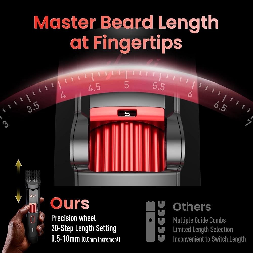 Hacli Men's Beard Trimmer with Precision Dial