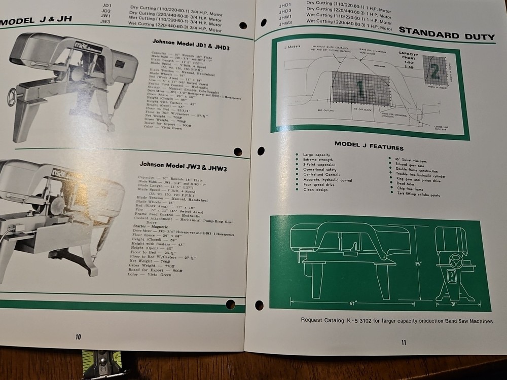 KYSOR JOHNSON BAND SAWA MODELS B J R CATALOG MACHINE TOOL