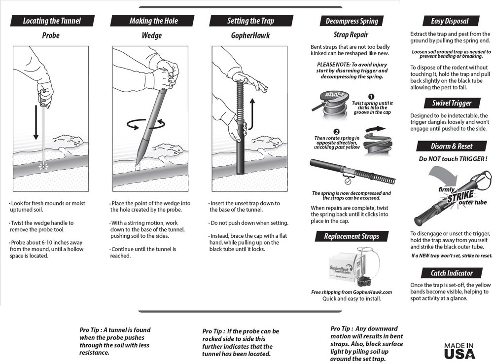® Trapping Set, Includes Wedge and Probe Tool