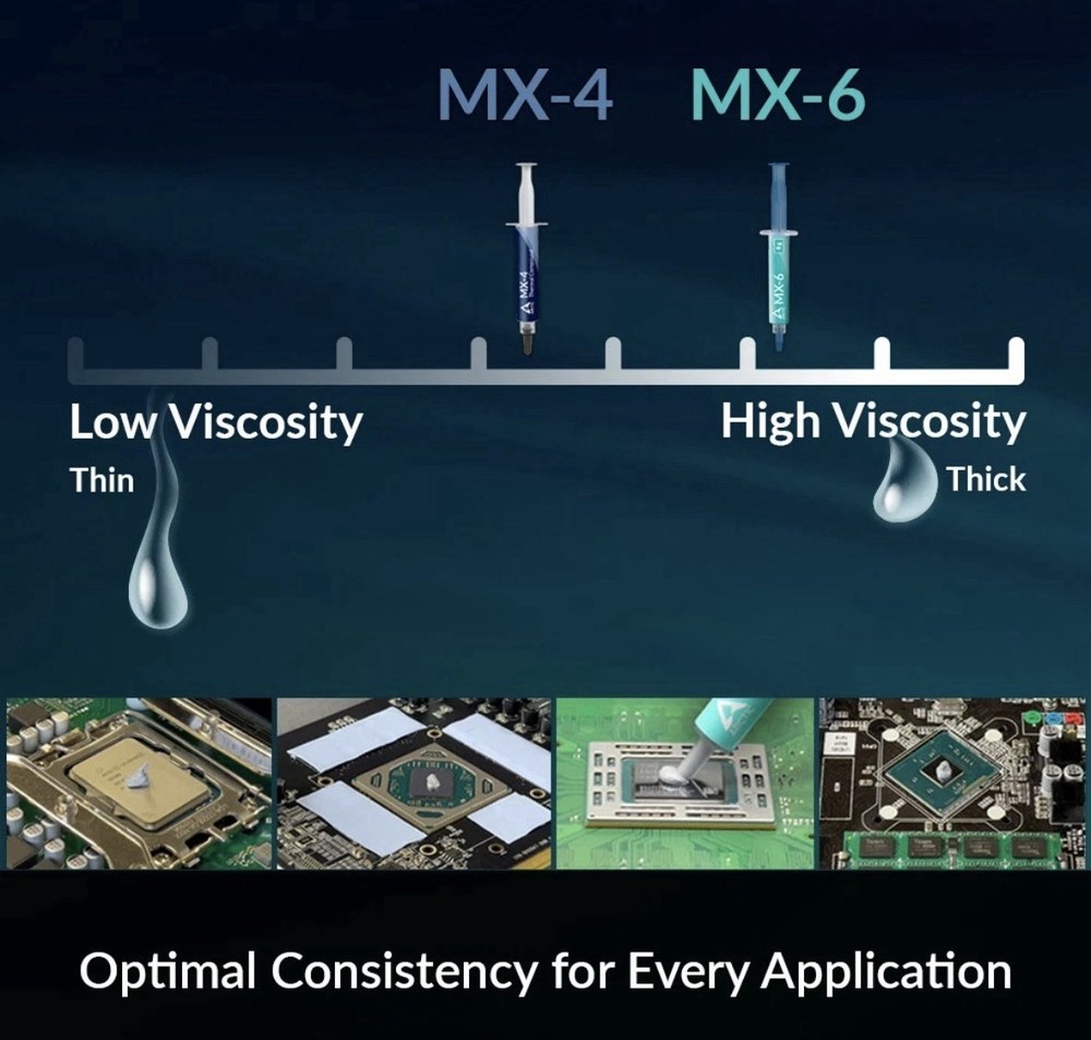 ARCTIC MX-4 4 g Premium Performance Thermal Paste CPU GPU PC Grease