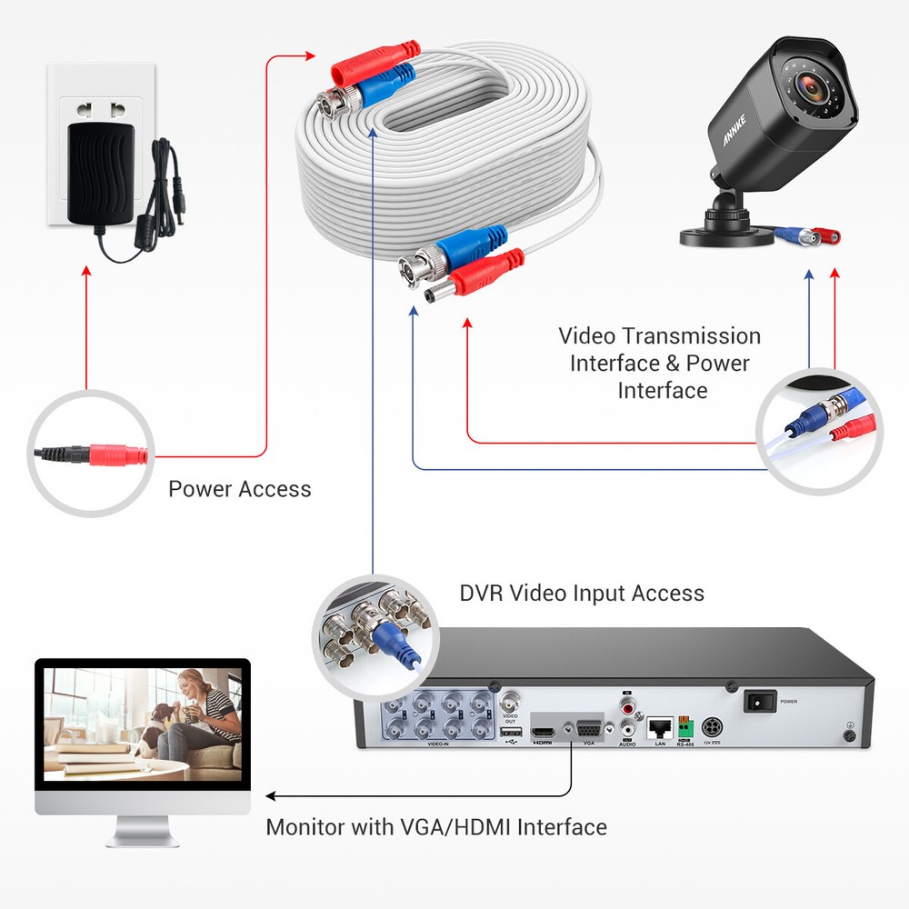 ANNKE 25/60/100ft Extension Cord Security Camera System Video DC Power Cable BNC