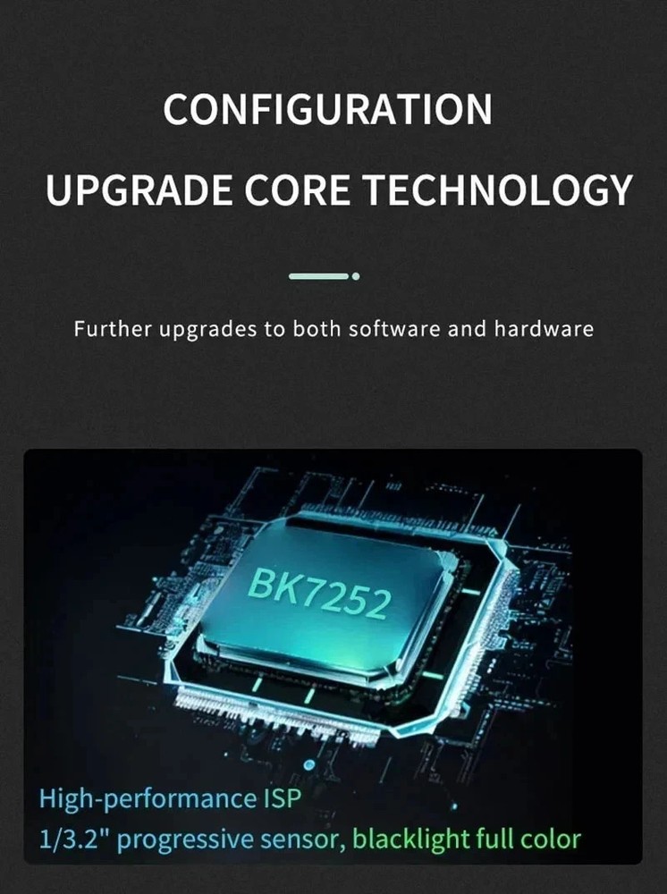 Safeview Window Camera Protect Your Home Window Security Camera Safe View Camera