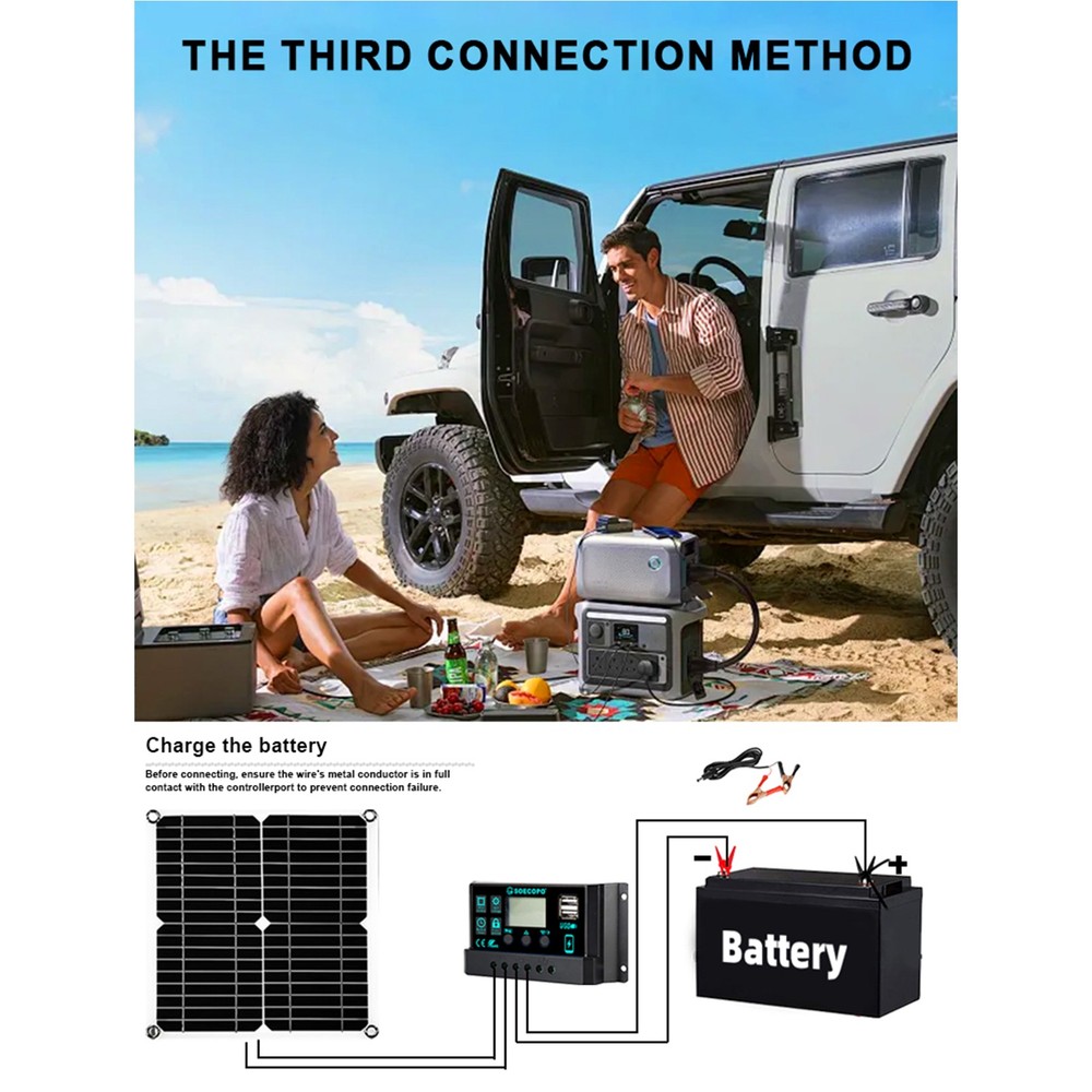 SOECOPO 15000W Complete Solar Power Kit | 300W Panel + Controller + Inverter