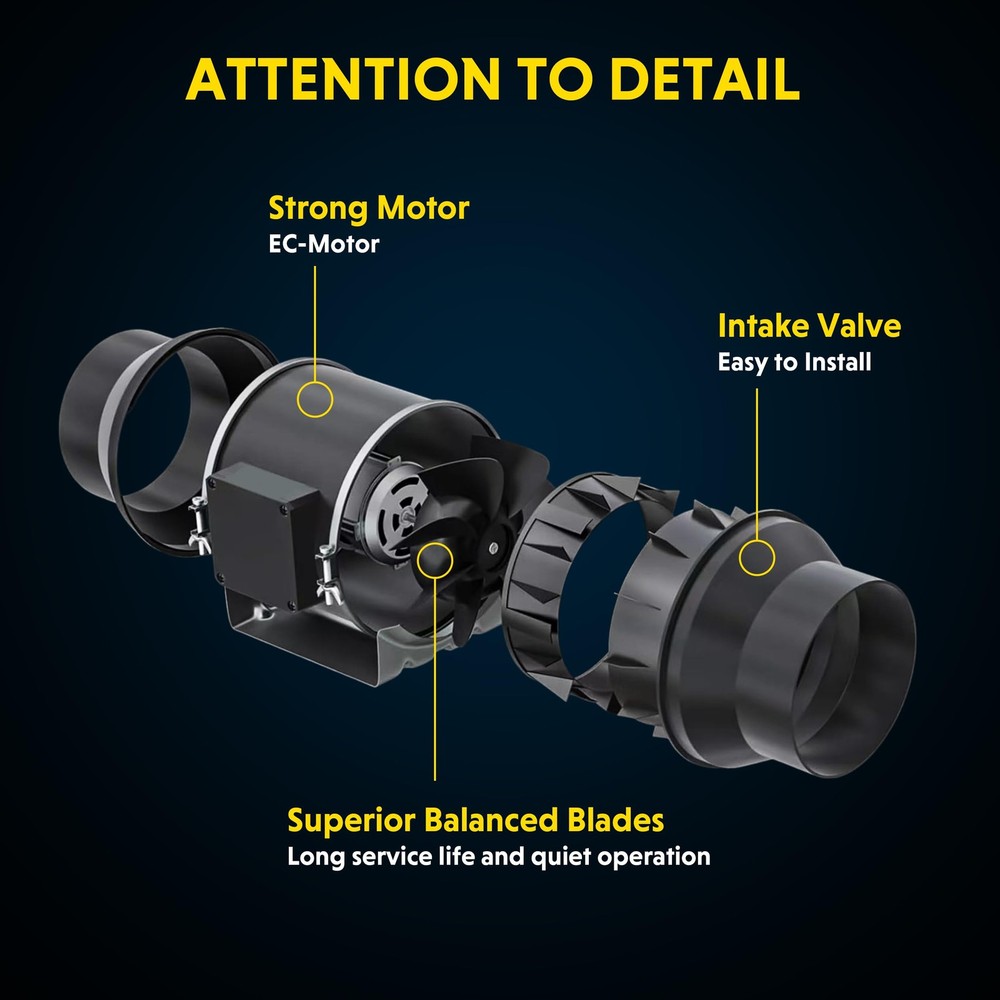6” Inline Duct Fan, 405 CFM, 10-Speed Controller - Compact Ventilation Solution