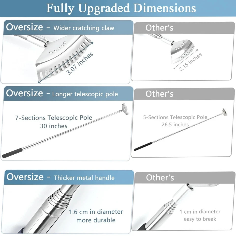 Oversized Extendable Back Scratcher – 2 Pack for Adults