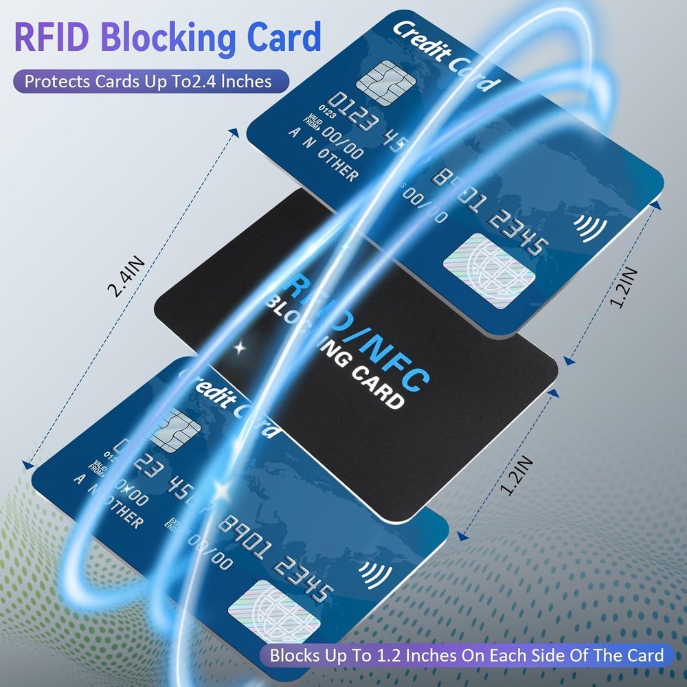 RFID Blocking Card – NFC Contactless Credit Debit Card Protector (5 Pack)
