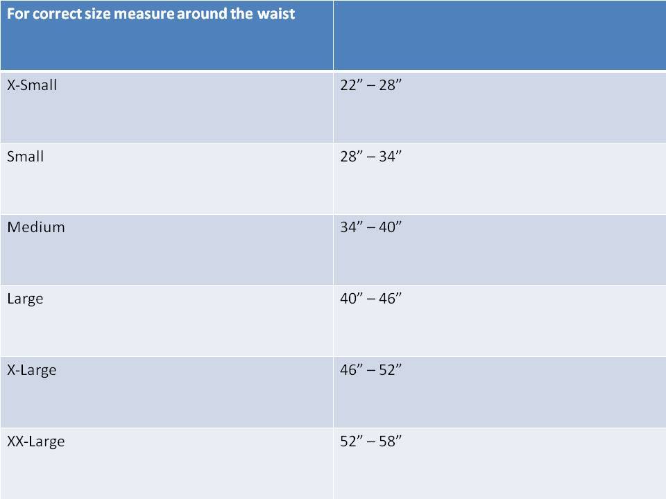 Double Closure Abdominal Hernia Binder; Abdominal Hernia Support