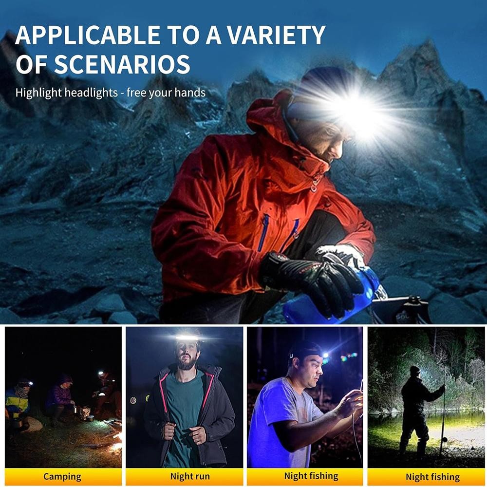 2X Waterproof Headlamp USB Rechargeable LED Head Torch Lamp Flashlight Camping
