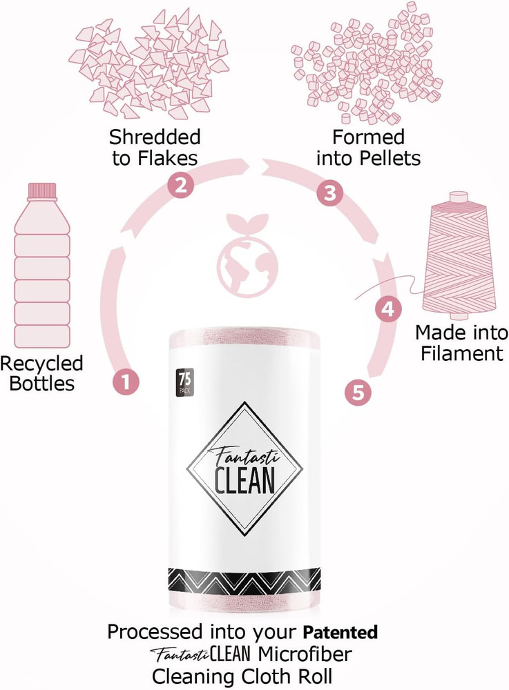 Microfiber Cleaning Cloth Roll -75 Pack, Tear Away Microfiber Towels, 12" x 12",