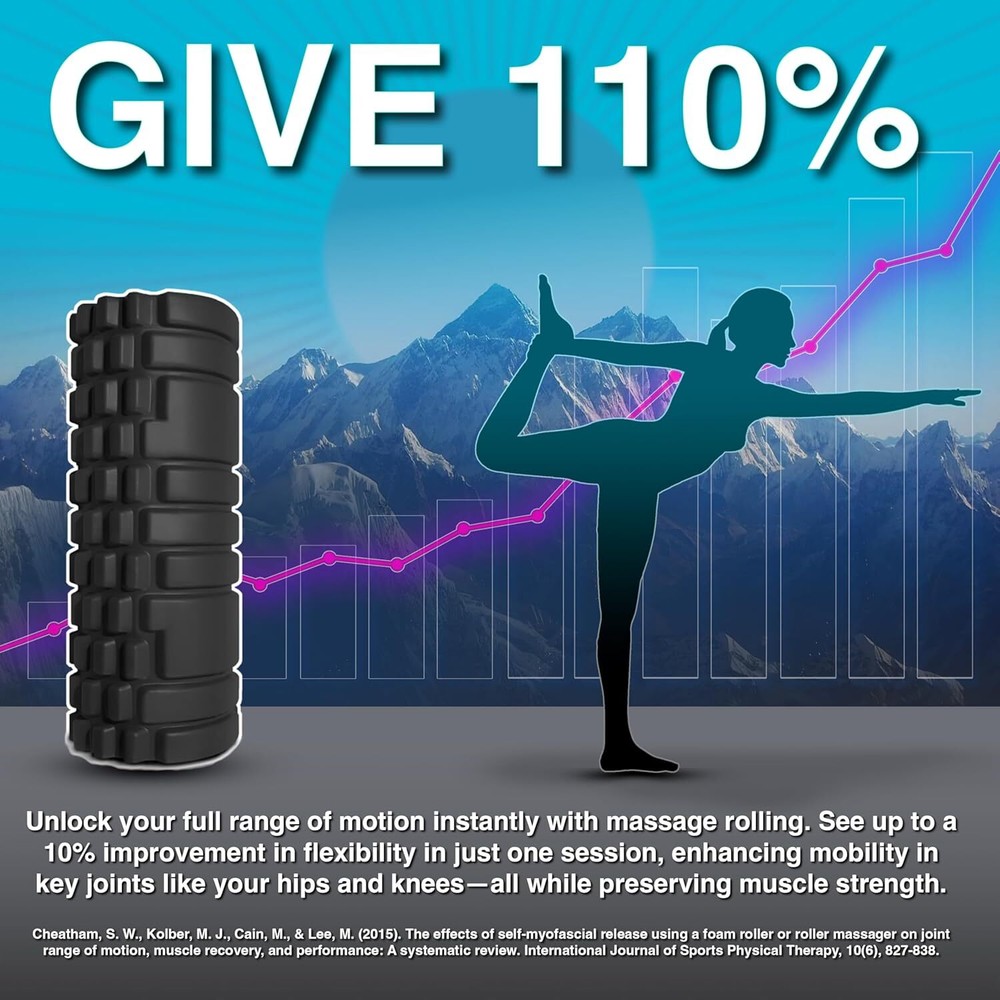 Foam Roller - Patented Medium Density Deep Tissue Massage Roller, 4K
