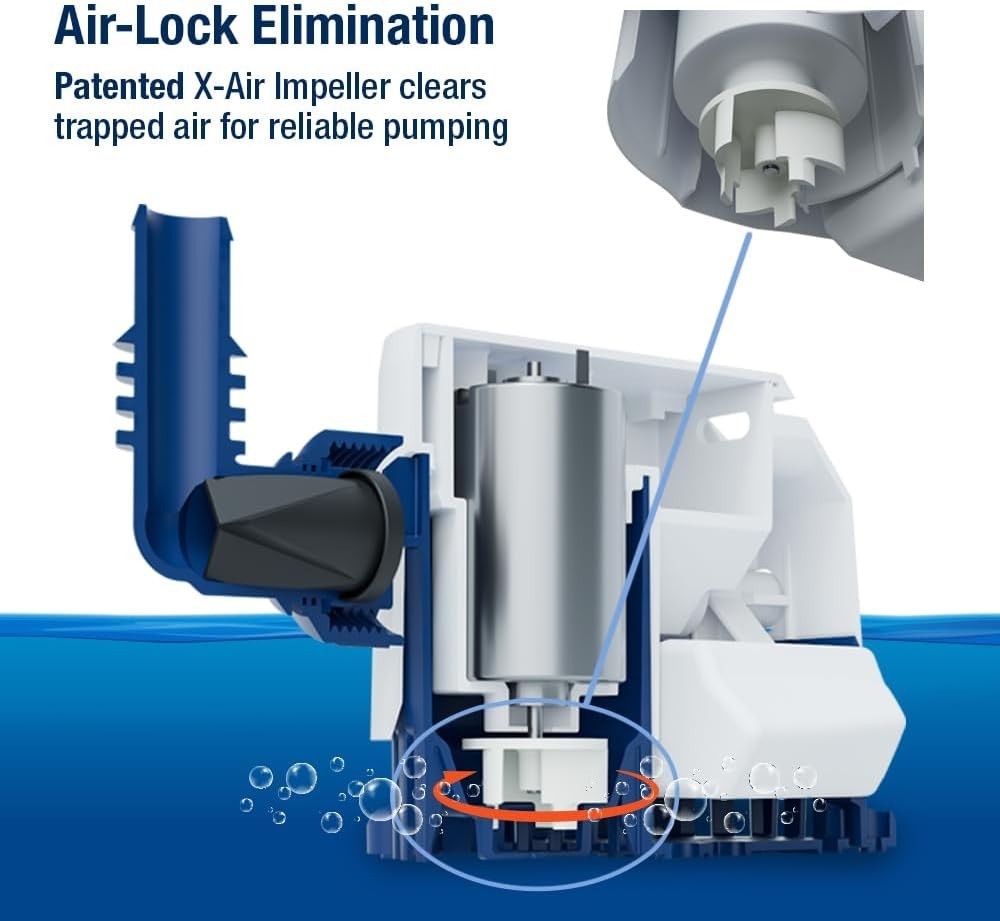 Sahara MK2 Automatic Bilge Pump