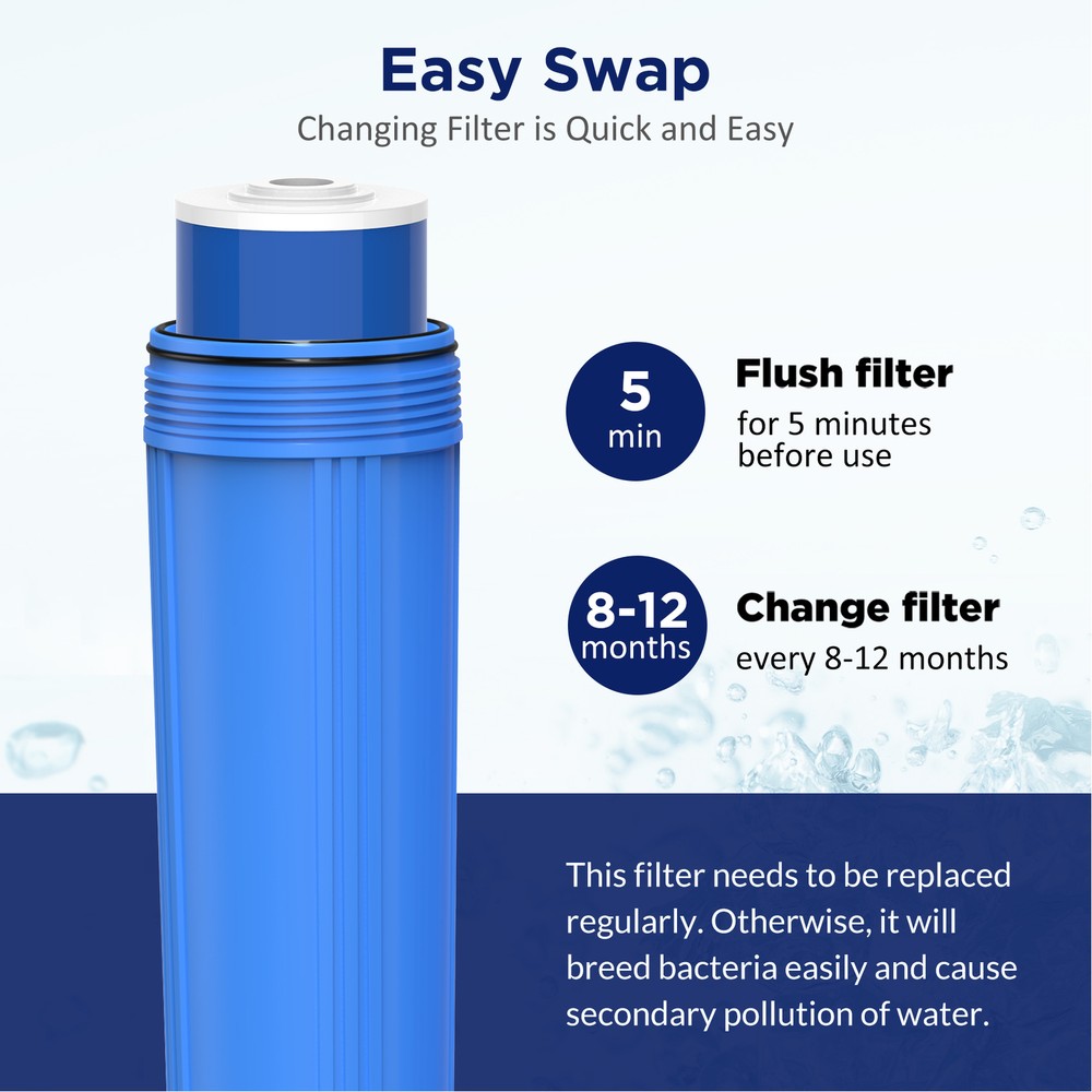 1-6 Pack 20"x4.5" KDF GAC Big Blue Whole House Water Filter Heavy Metal Removal