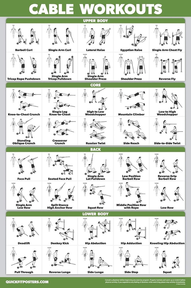 10 Pack - Exercise Workout Poster Set - 18" x 24", Multi-color