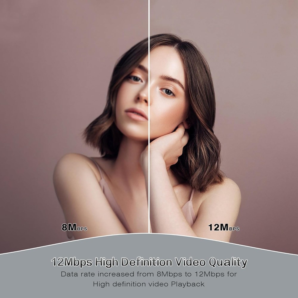 Wireless HDMI Kit 1080P 820FT Transmitter Receiver