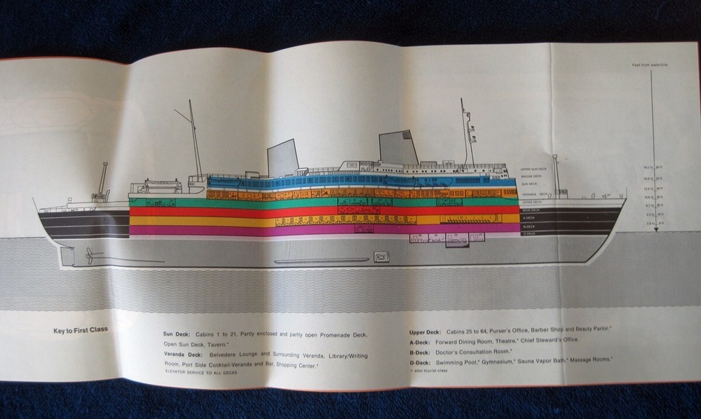 M/S EUROPA -- Fold-Out Deck Plans -- North German Lloyd