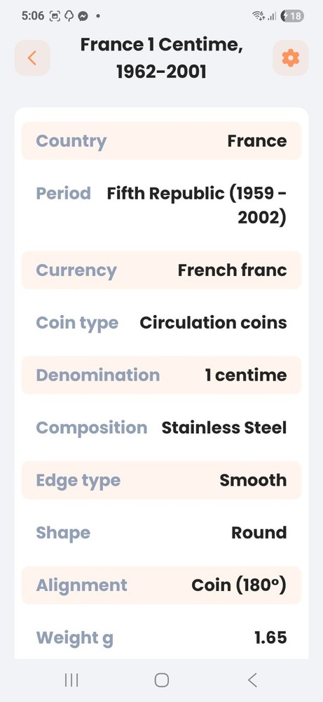 1966 France 1 Centimes