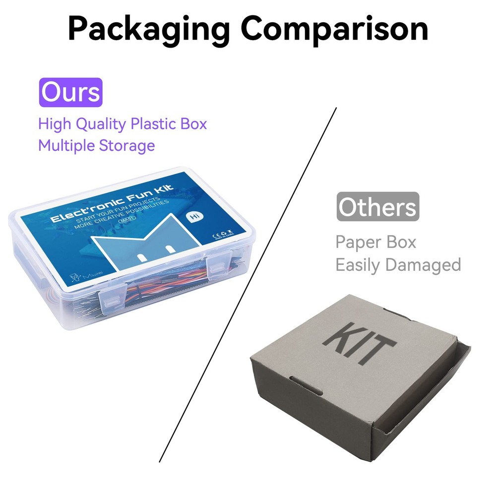 Electronics Component Fun Kit with Supply Module Breadboard for Arduino