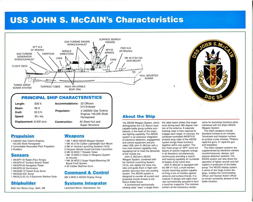 USS John S.McCain DDG56 Lockheed ships photo