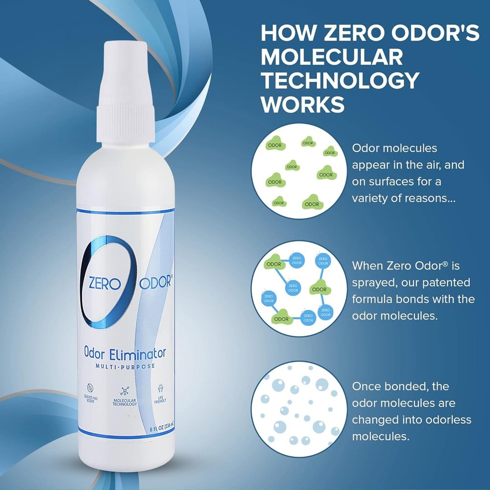 Zero Odor Multi-Purpose Eliminator - 8 Fl Oz (Pack of 1), White