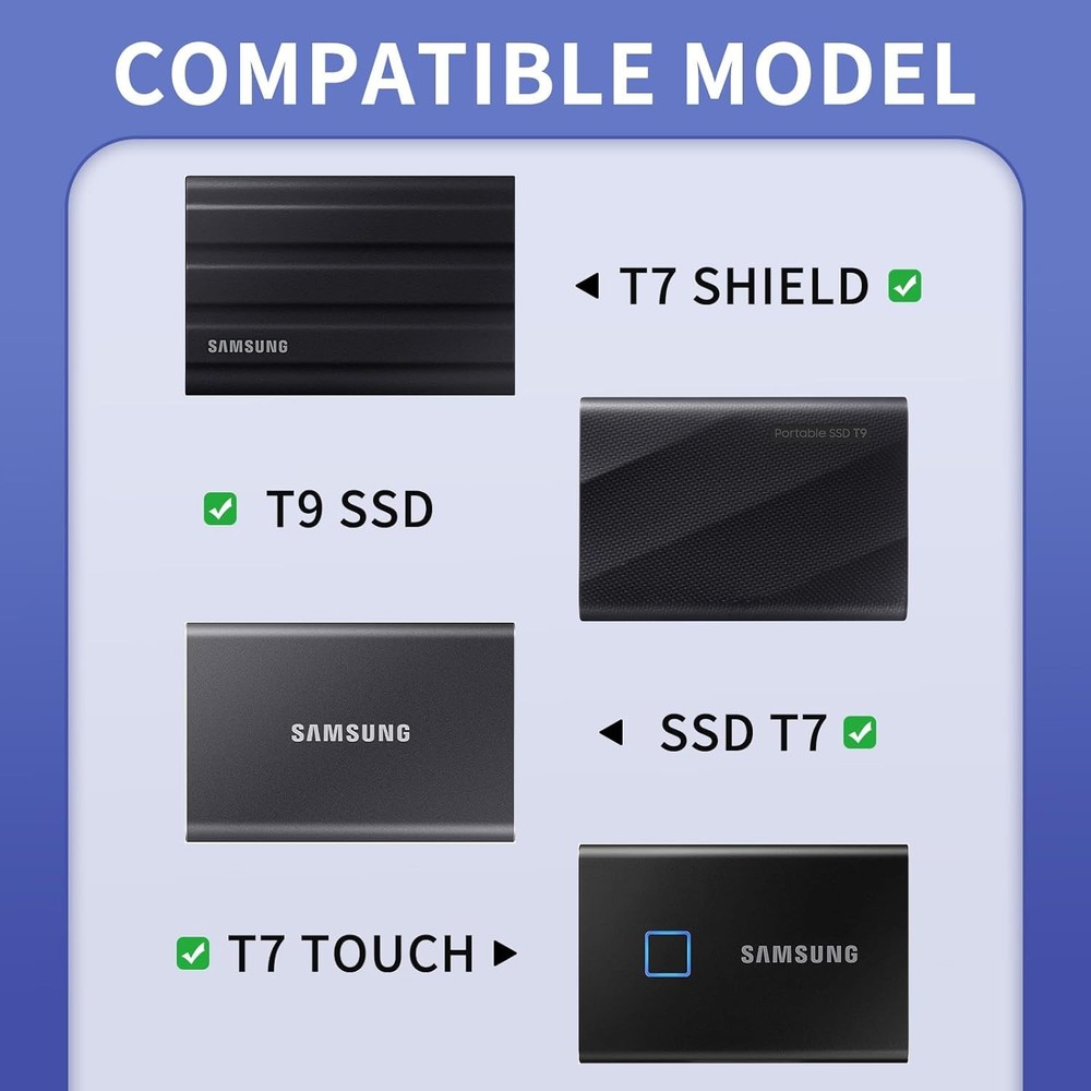 Protective Case Compatible Portable SSD Travel Storage
