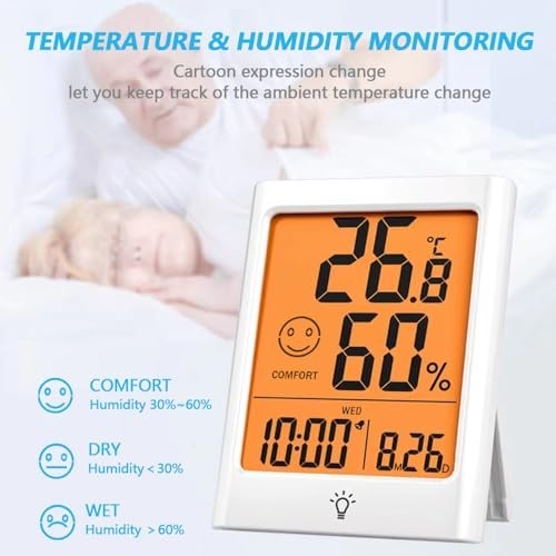 Smart Indoor Thermometer & Hygrometer, Backlight, Comfort Indicator, Max/Min, Al