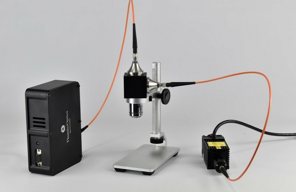Full Raman System Spectrometer - 532nm - ThunderOptics