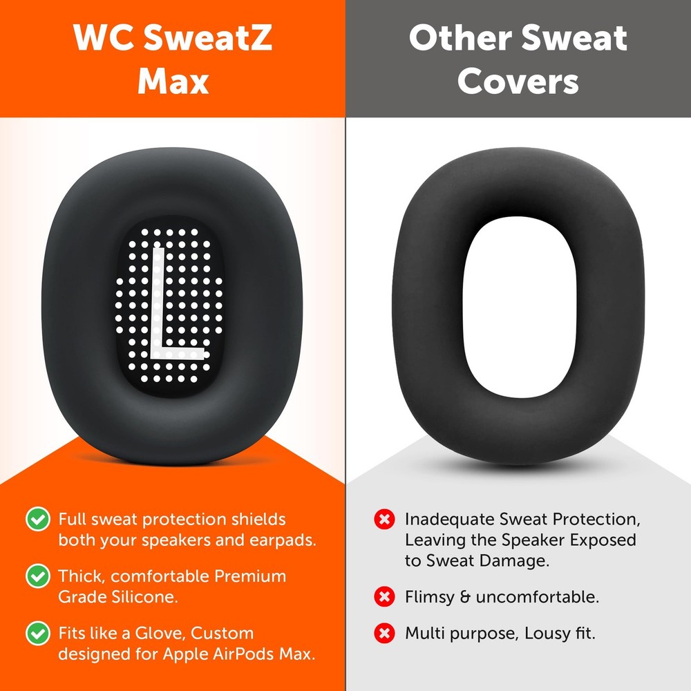 WC SweatZ Max – Patented Protective Earpad Covers Compatible with Black