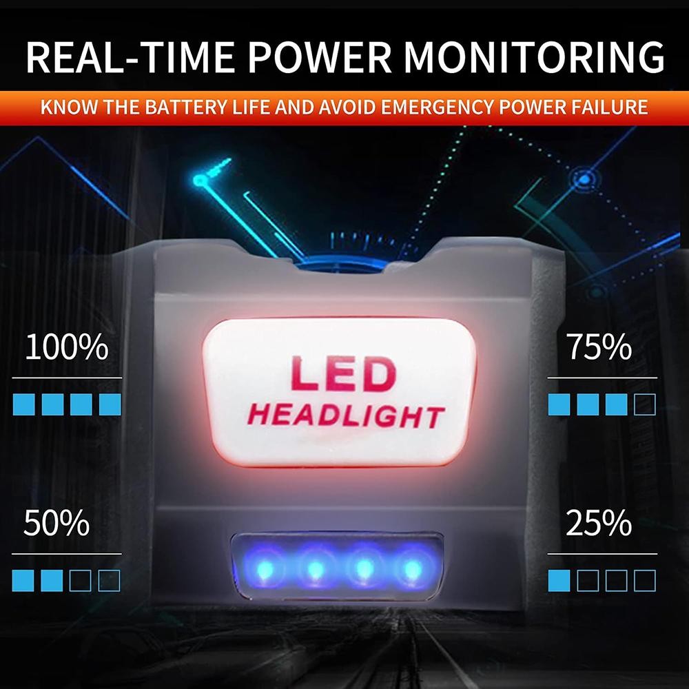 2X Waterproof Headlamp USB Rechargeable LED Head Torch Lamp Flashlight Camping