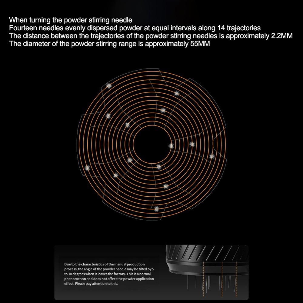 Feepie Coffee Distributor Specifically Crafted for Effective Grounds Management