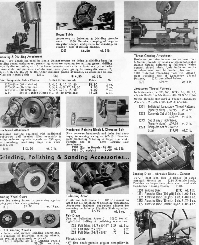 USB DELIVERY ~ Unimat ~ Manuals & catalogs ~ PDF Format Technical