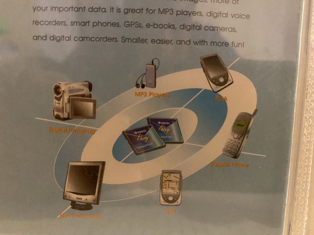 Pretec 1GB CompactFlash CF Card