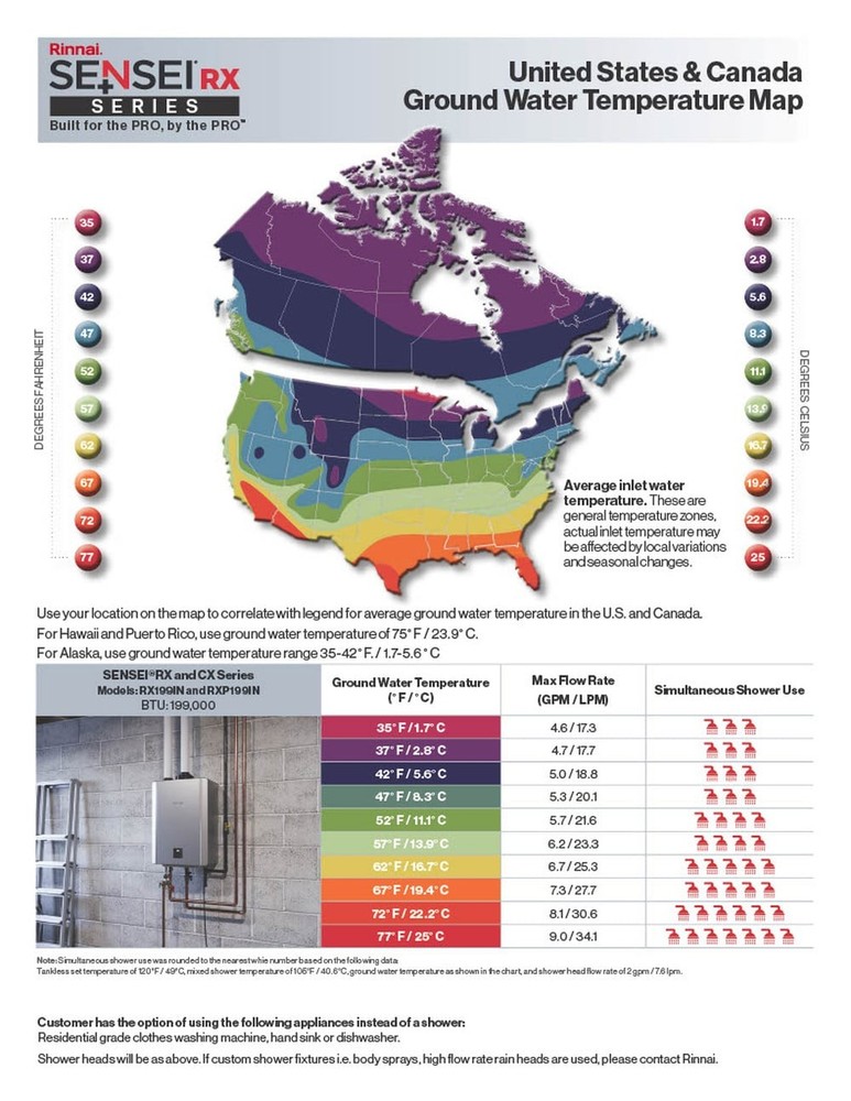 Rinnai RX199iN Tankless Water Heater 0.96 UEF 199k BTU 11.1 GPM - Slight Wear