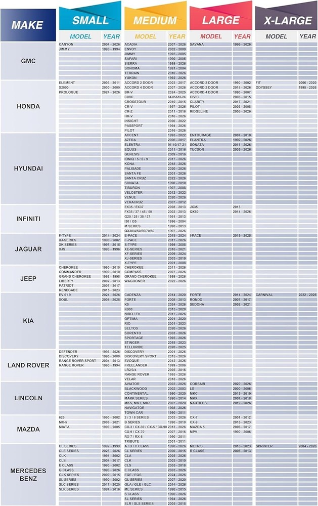 Car Windshield Sunshade - Advanced Light-Blocking Protection, Foldable Sun Sh...