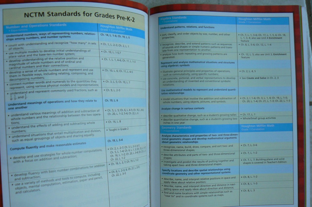Houghton Mifflin MATH 1/1st Student Resources:Glossary,Workmats,Activity Almanac