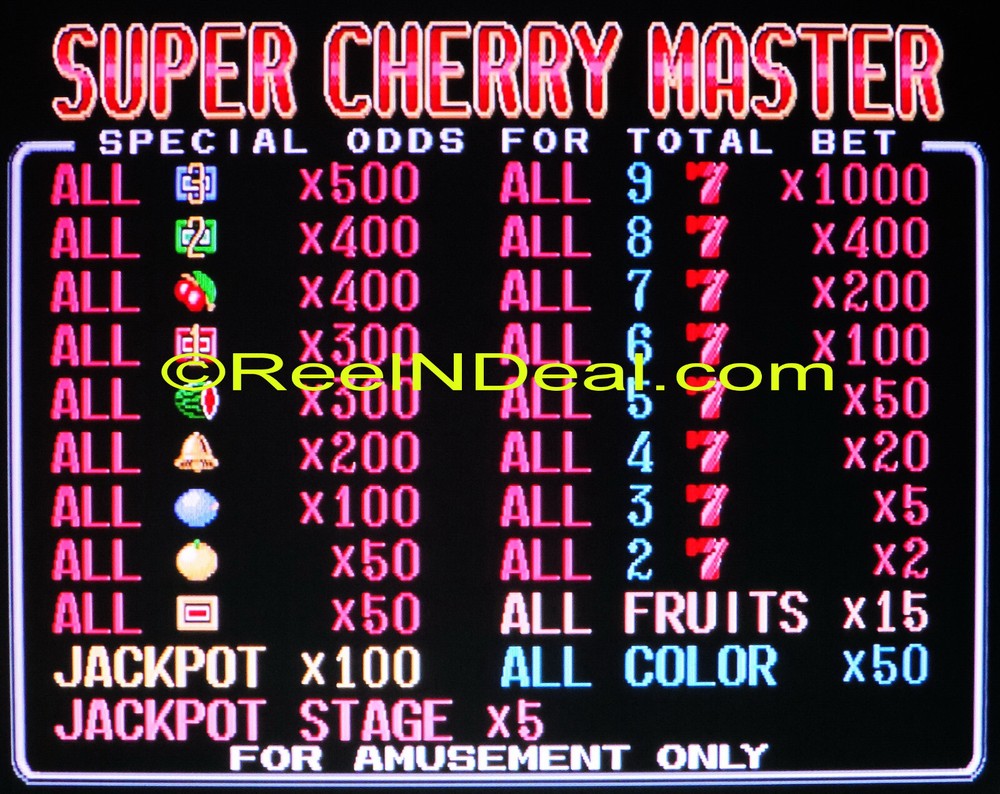 Dyna Super Cherry Master Rare 8-Liner Slot Machine Highly Profitable