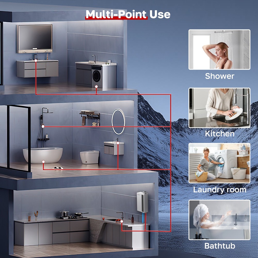 ThermoMate 5.28GPM Condensing Tankless Water Heater 114KBTU 0.86 UEF Natural Gas