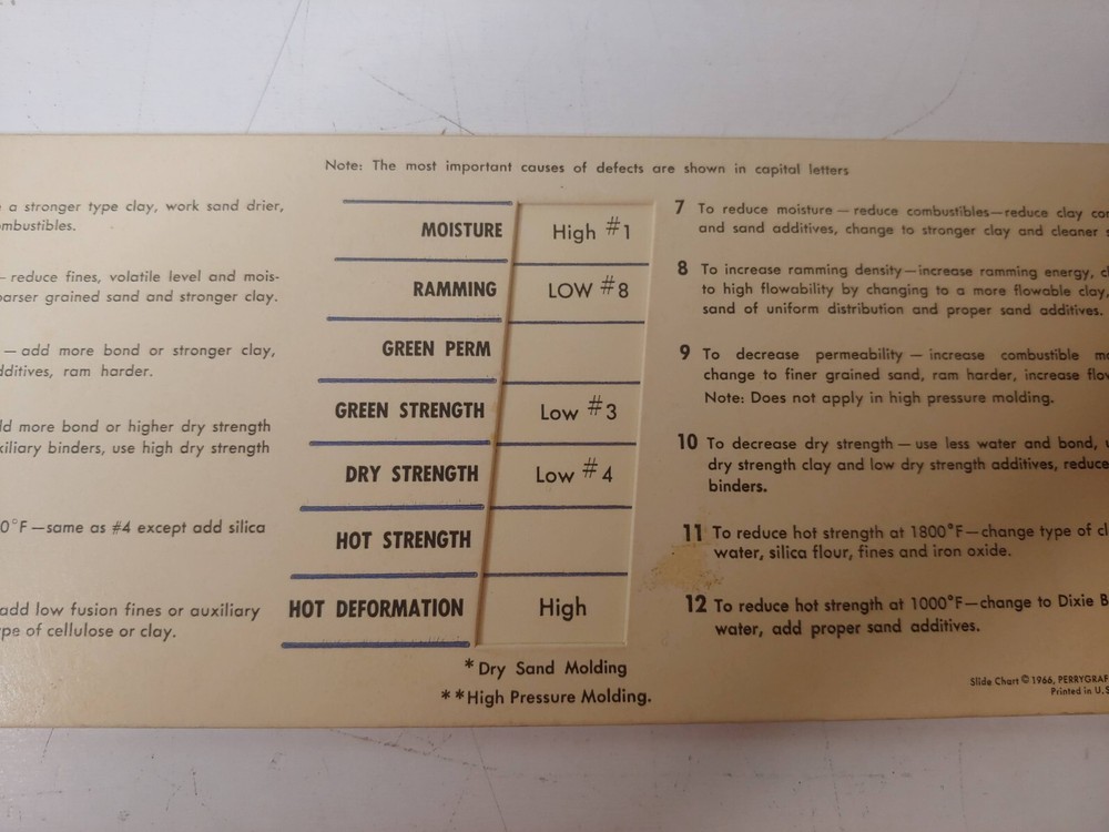 IMC Casting Quality Analyzer Slide Rule