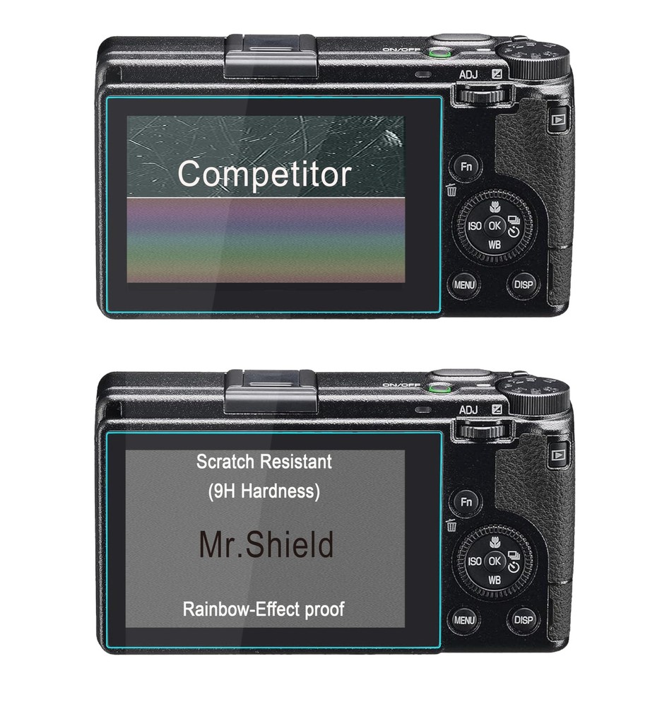 Mr.Shield Screen Protector Compatible with Ricoh GR IIIx/GR III clear