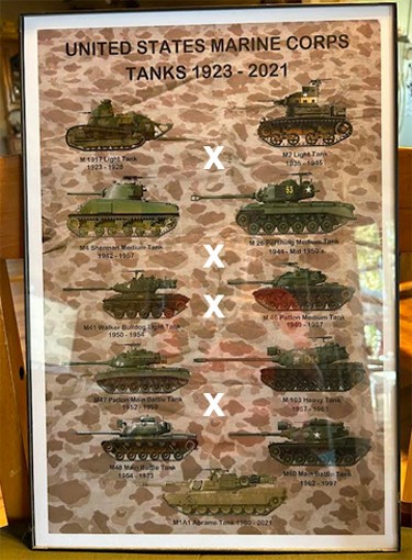 USMC Tank poster