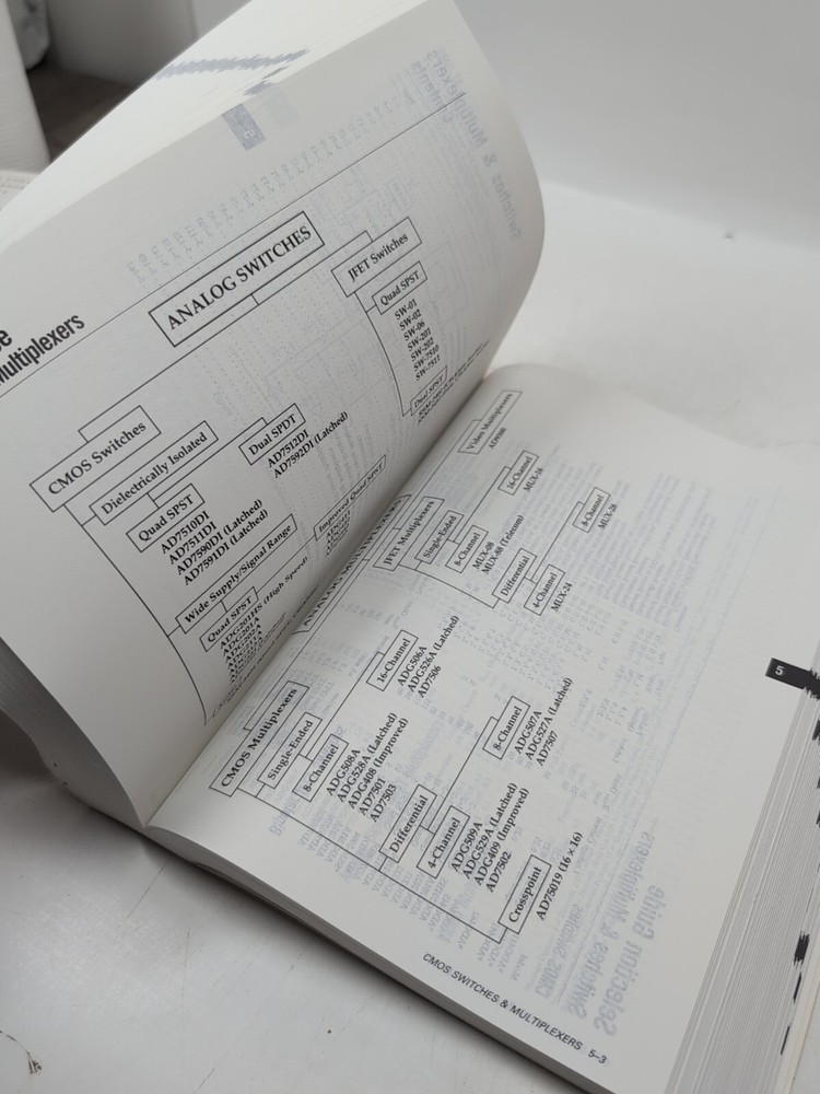 Electronics Book: Analog Devices, Data Converter Reference Manual Vol 1&2 1992