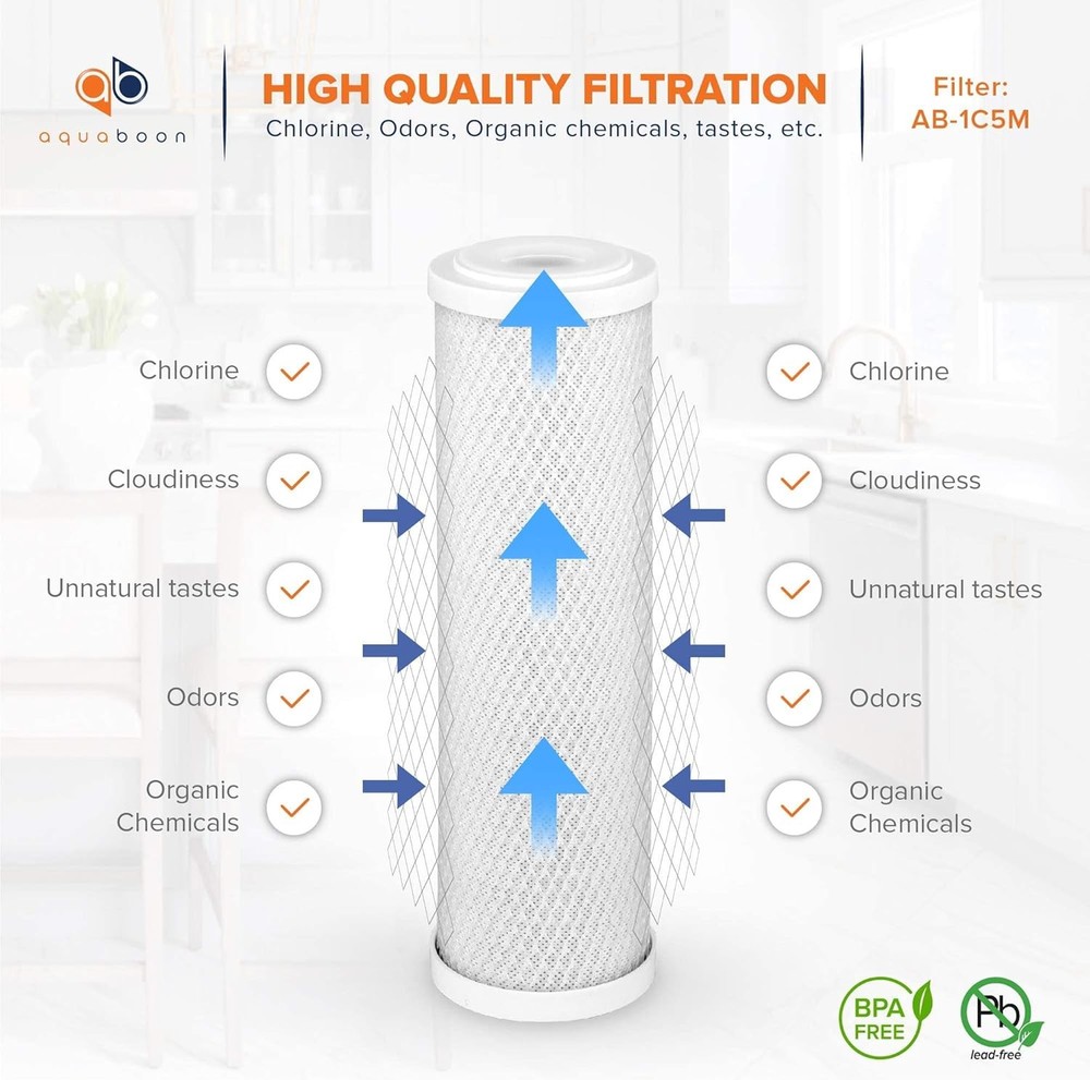 Carbon Block Water Filter Cartridge 10 x 25 5 Micron 2 Pack