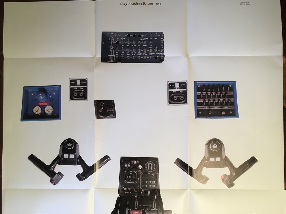 FlightSafety Commander 690 Instrument Panel Poster
