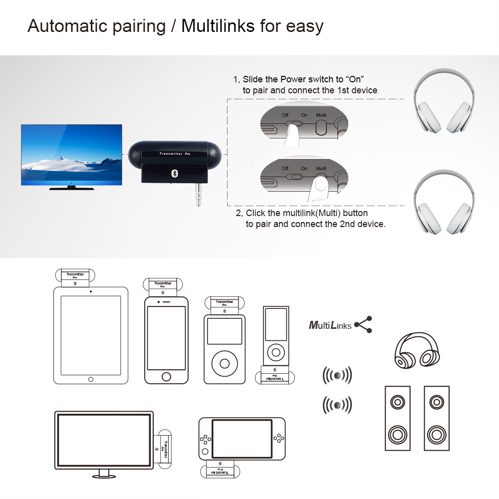 Alead TxPro Bluetooth Multilink Audio Transmitter (A2DP) with 3.5 audio jack