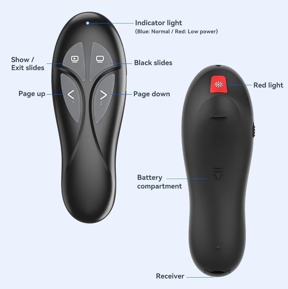 Wireless Presenter Remote USB PowerPoint Clicker with Red Laser Pointer
