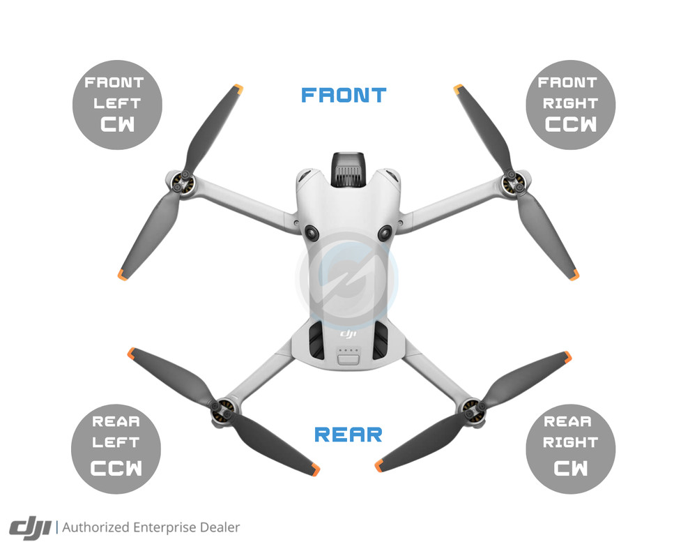 Mini 3 Gimbal Side Cover (Left)